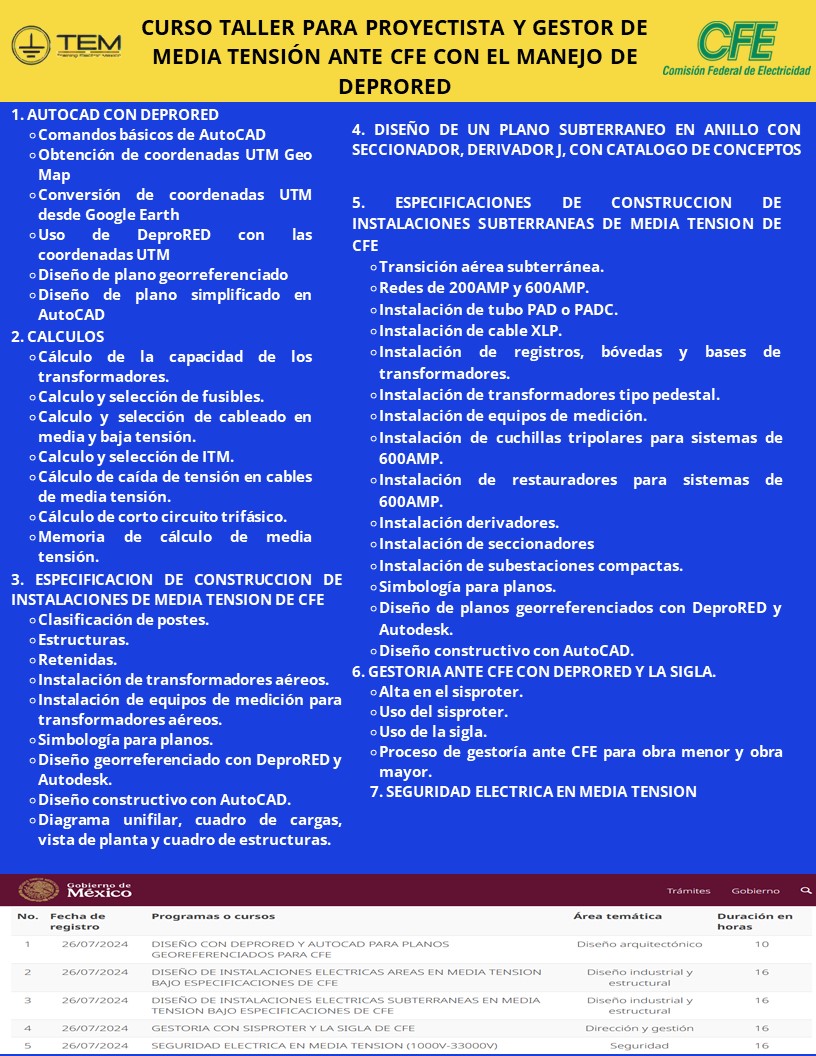 Media Tensión con Deprored